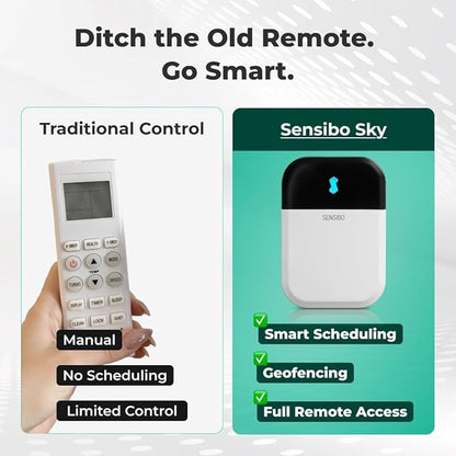 Sensibo Sky 3 Pack, Smart Home Air Conditioner System - Image 5