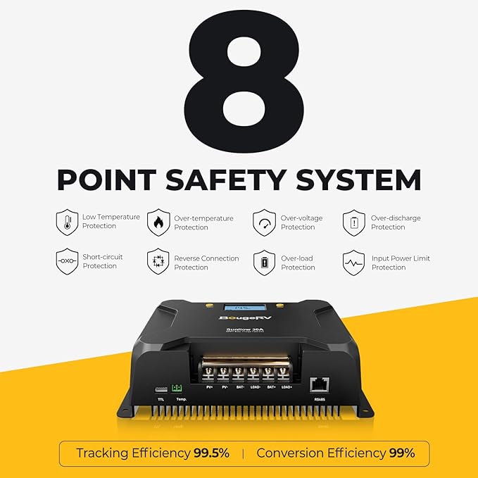 BougeRV MPPT Solar Charge Controller 30A, w/ Low-Temp Cut-Off, APP Control - Image 8