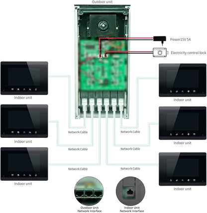 AMOCAM Upgrade Versions 2 Units Apartment Intercom System 7 inch Touch Monitor - Image 7