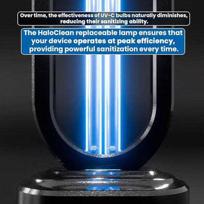 Swissker by Swissklip HaloUV Light Replacement Bulb - Image 3