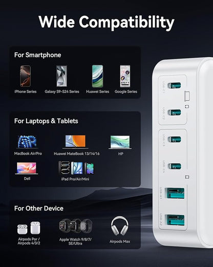 270W USB C Charger Block, Rocoren 6 Port Multi USB-C Charging Station, 100W PD - Image 6