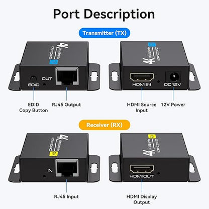 PVBCTCSID 4K HDMI Extender Over CAT6/7 4K30Hz Upto 131ft/40m 1080P Upto - Image 6