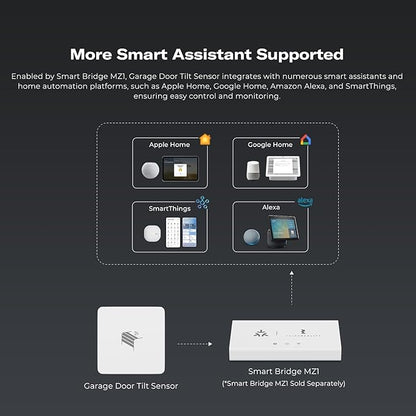 THIRDREALITY Zigbee Smart Garage Door Tilt Sensor, Adjustable Sensitivity Levels - Image 6