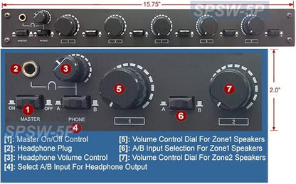 2 in 5 Out Multi-Zone Speaker Pair Switch - Image 2