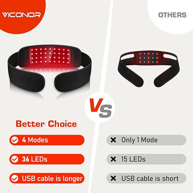 Red Light Therapy Belt for Neck, Near Infrared Light Therapy Belt Wearable - Image 4