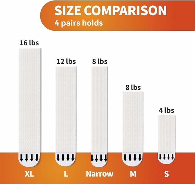 JELLYSUB 28-Pairs Large Picture Hanging Strips Heavy Duty, Removable Hook and - Image 2