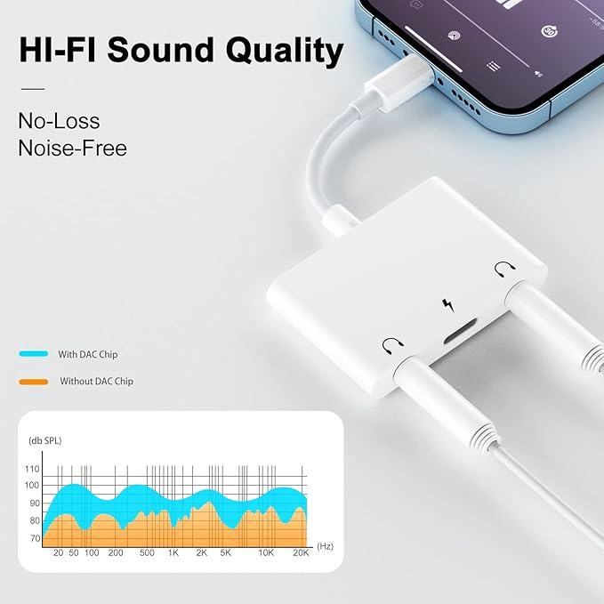 Unitrox 3 in 1 Dual 3.5mm Headphone Jack Adapter - Image 4