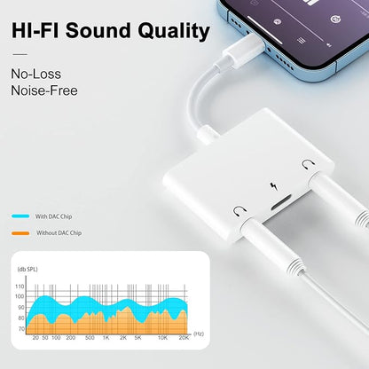 Unitrox 3 in 1 Dual 3.5mm Headphone Jack Adapter - Image 4