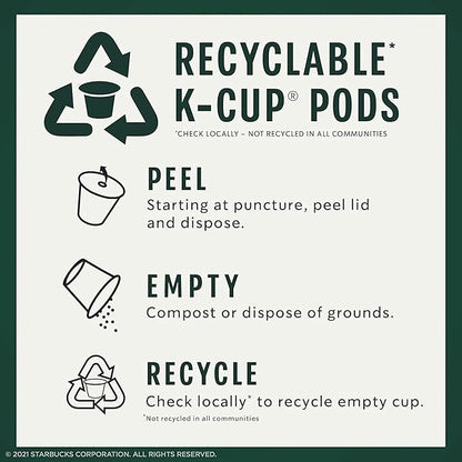 Starbucks Pike Place Roast K-Cups - Image 3