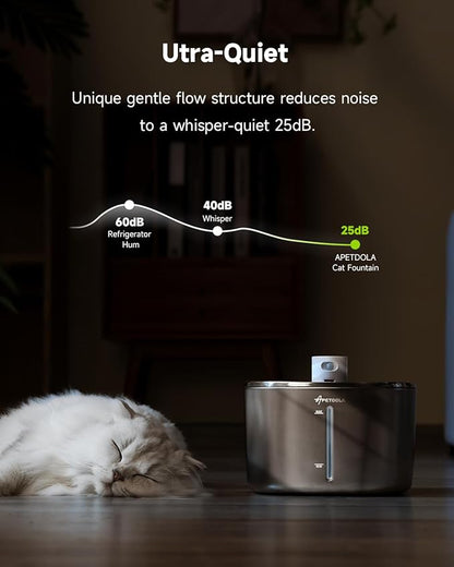 Cat Water Fountain Stainless Steel, 152oz/4.5L Wireless Pet Fountain, Automatic - Image 8