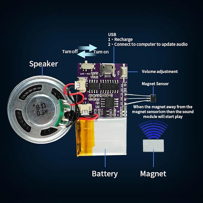 Voice Module, MP3 Music Sound Chips, 16MB Sound Module - Image 3