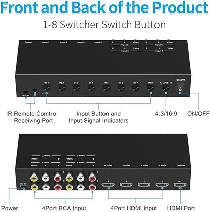 RuiPuo 8-Input to 1-HDMI-Output Converter Switchbetween Quick Different Sources - Image 2