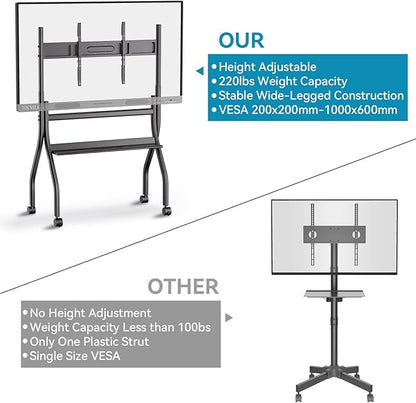 HKMLC Smart Board Stand with Wheels, Mobile Portable Stand - Image 3