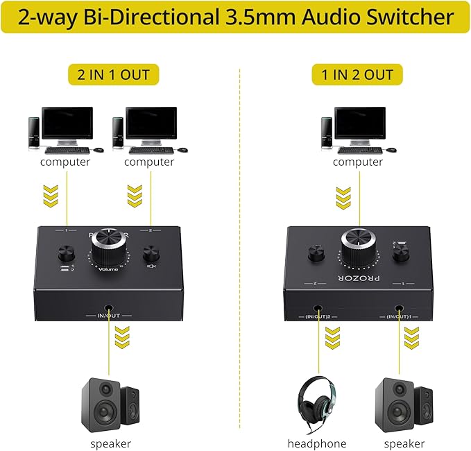 PROZOR 3.5mm Audio Bi-Directional Switcher - Image 2