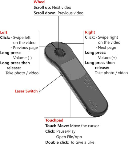 GUVOHUT Air Mouse for PC/iOS/Android - Image 6