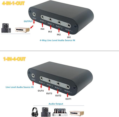 TENEALAY 4 in 1 Out / 1 in 4 Out AUX 3.5mm Stereo Audio Input Signal Source - Image 3