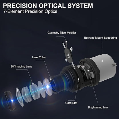 Alluneitter S-80 Bowens Mount Optical Conical Snoot Spotlight Kit. Adjustable - Image 3