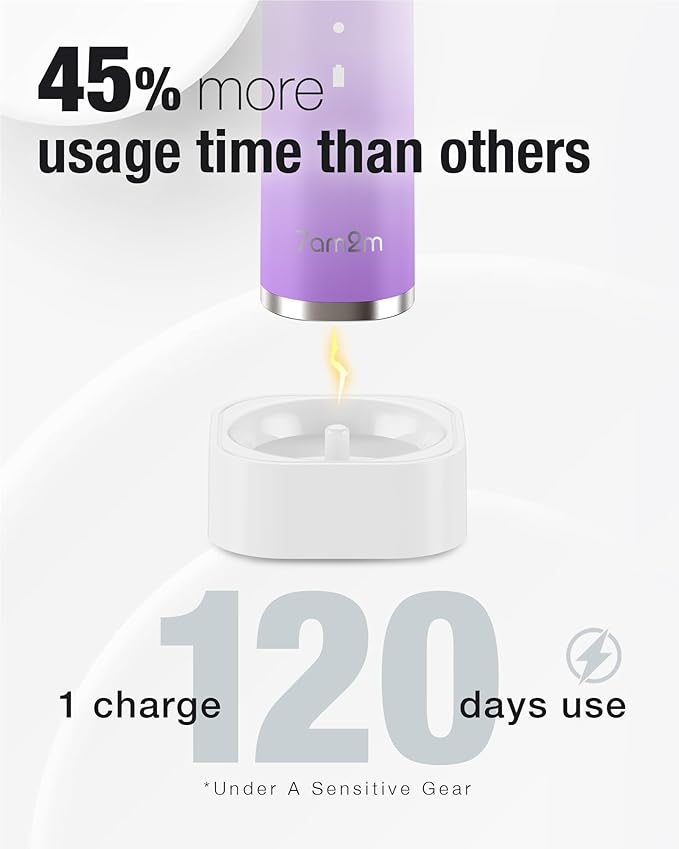 7AM2M Sonic Electric Toothbrush - Image 7