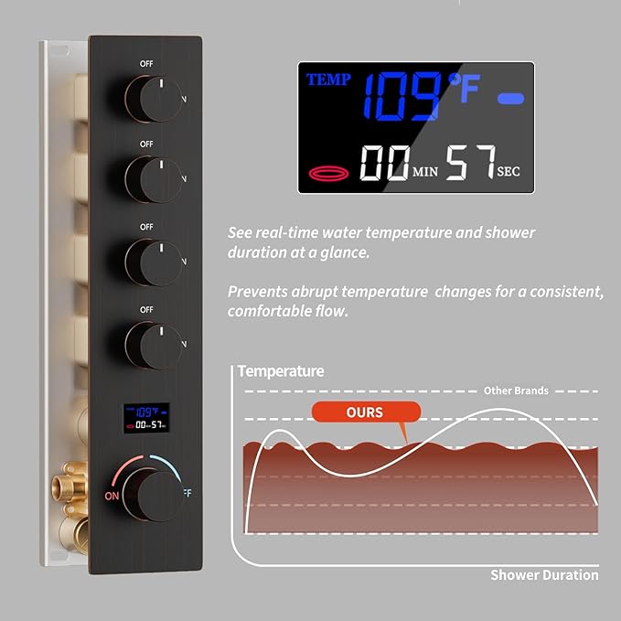 KATAIS Temperature Display Oil Rubbed Bronze Shower System, Push Button Shower - Image 2