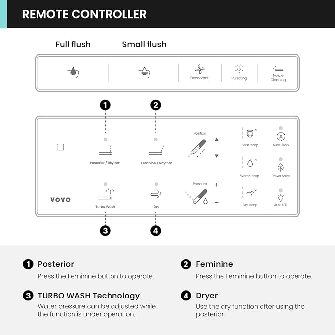 VOVO STYLEMENT TCB-8100N Smart Toilet - Image 7