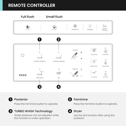 VOVO STYLEMENT TCB-8100N Smart Toilet - Image 7