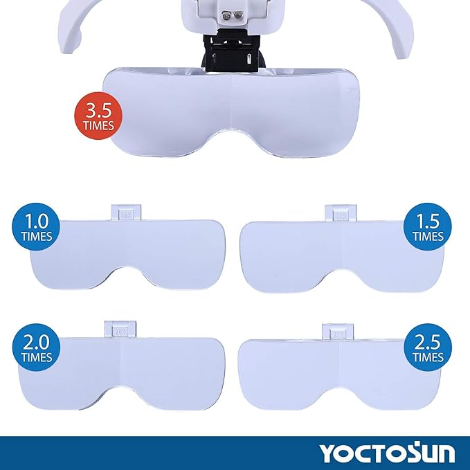 YOCTOSUN Magnifying Glasses - Image 2