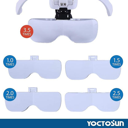 YOCTOSUN Magnifying Glasses - Image 2
