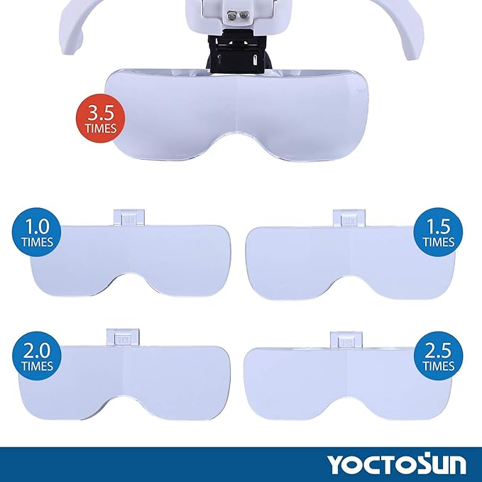 YOCTOSUN LED Head Magnifier, Rechargeable Hands Free Headband Magnifying Glasses - Image 7