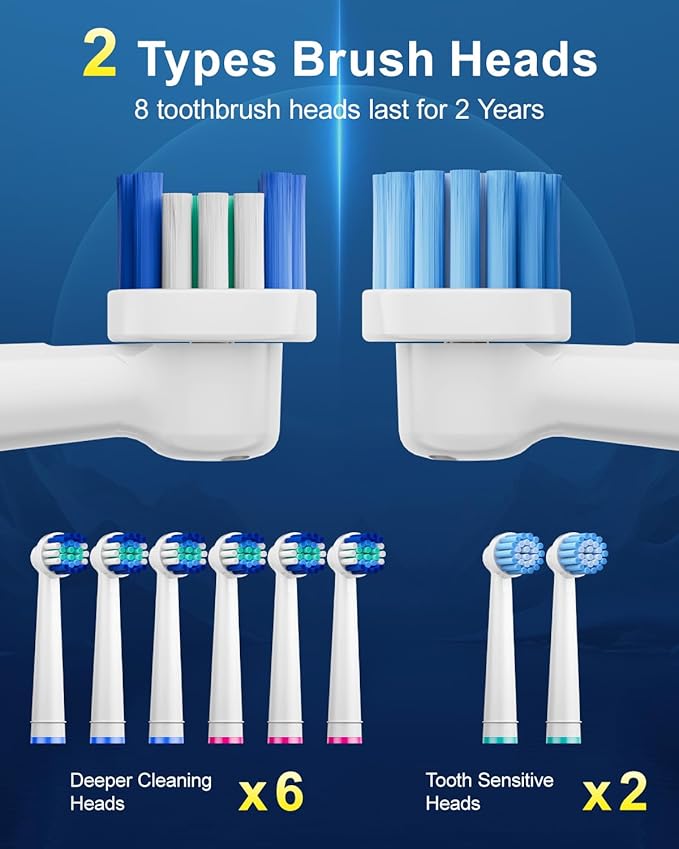 Rtauys Rotating Electric Toothbrush - Image 3