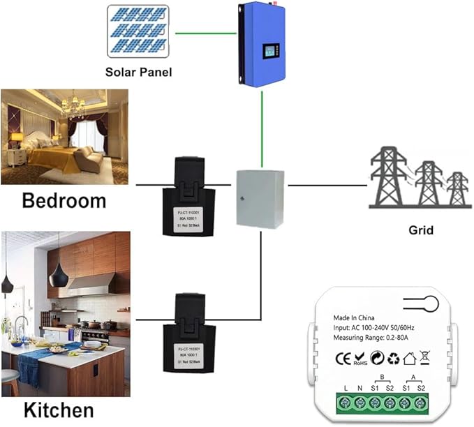 2 Channel Smart Energy Monitor - Image 4