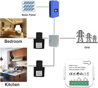 2 Channel Smart Energy Monitor - Image 4
