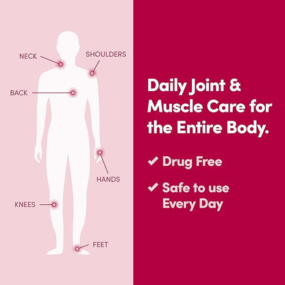 Penetrex Joint & Muscle Therapy - Image 2