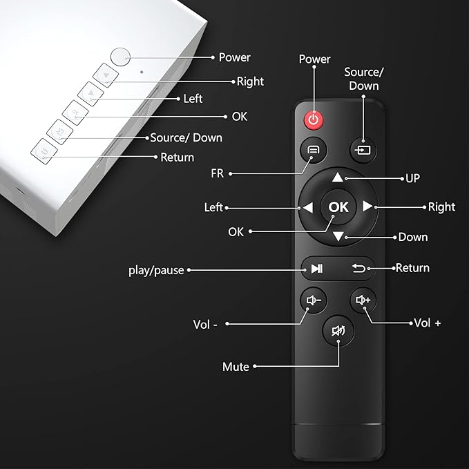 PVO Mini Projector Portable For Cartoon, Outdoor Video Projectors, LED Pico - Image 7