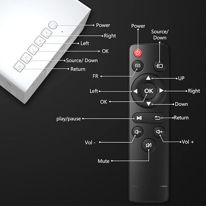 PVO Mini Projector Portable For Cartoon, Outdoor Video Projectors, LED Pico - Image 7