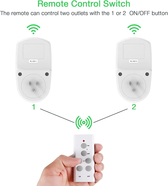2 Pack Remote Control Outlet, TESSAN Wireless Electrical Plug Switch - Image 3