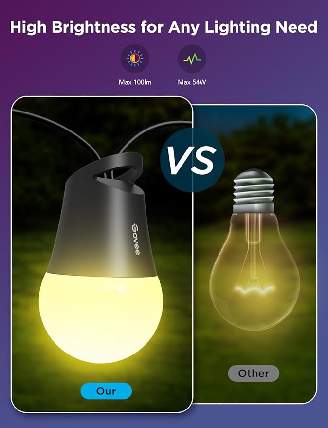 Govee Smart Outdoor String Lights 2, 48ft Outdoor Lights - Image 7