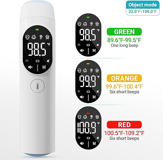 Thermometer for Adult and Kid, Ear and Forehead Thermometer - Image 2