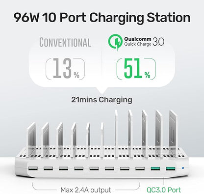 iPad Charging Station, Unitek 96W 10-Port USB Charging Dock Hub - Image 3
