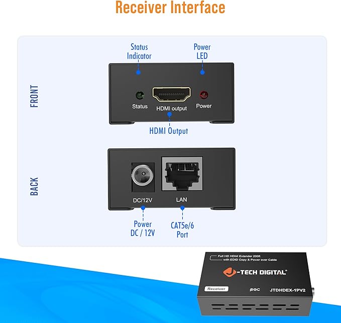 J-Tech Digital HDMI Extender 1080P 60Hz Over Single CAT 5e/6/7 PoC up to 165ft - Image 7