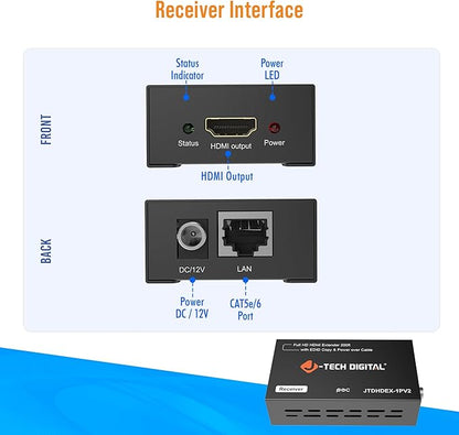 J-Tech Digital HDMI Extender 1080P 60Hz Over Single CAT 5e/6/7 PoC up to 165ft - Image 7
