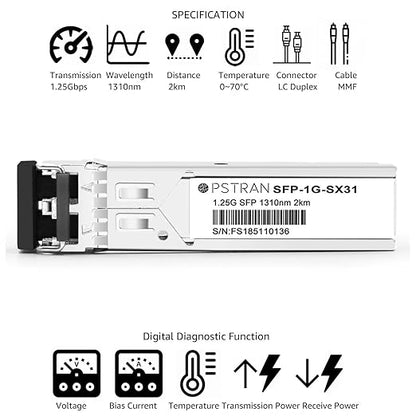 OPSTRAN 1000BASE-SX SFP Optical Transceiver Module Compatible - Image 2