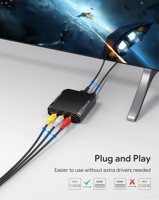 WENTER AV to HDMI Converter, 1080P RCA to HDMI Adapter, Mini Composite CVBS - Image 3