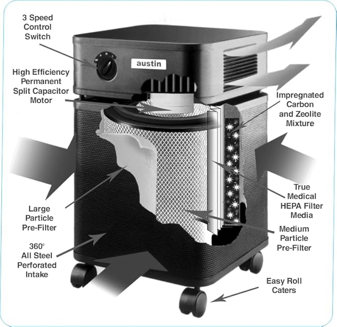 Austin Air HealthMate Plus Air Purifier, Model B450 - Image 6