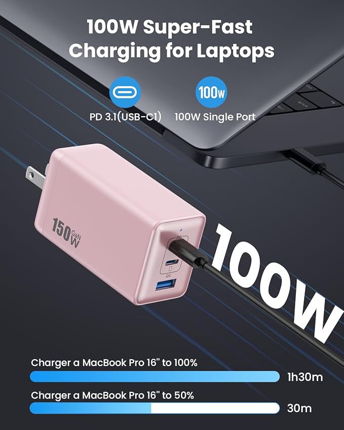 150W USB C Charger Block, GaN III Compact Foldable Wall Charger 3 Port Fast - Image 2