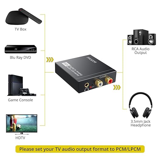 PROZOR 192KHz Digital to Analog Audio Converter DAC Digital SPDIF Optical to - Image 2