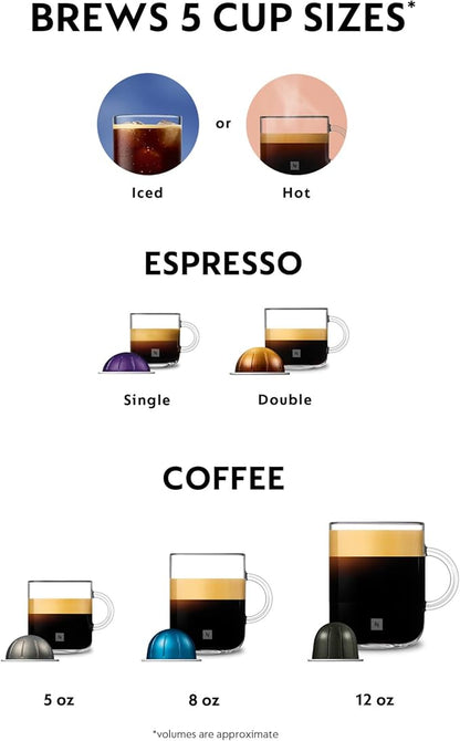 Nespresso Limited-Edition Vertuo Pop+ Coffee and Espresso Maker by De'Longhi - Image 6