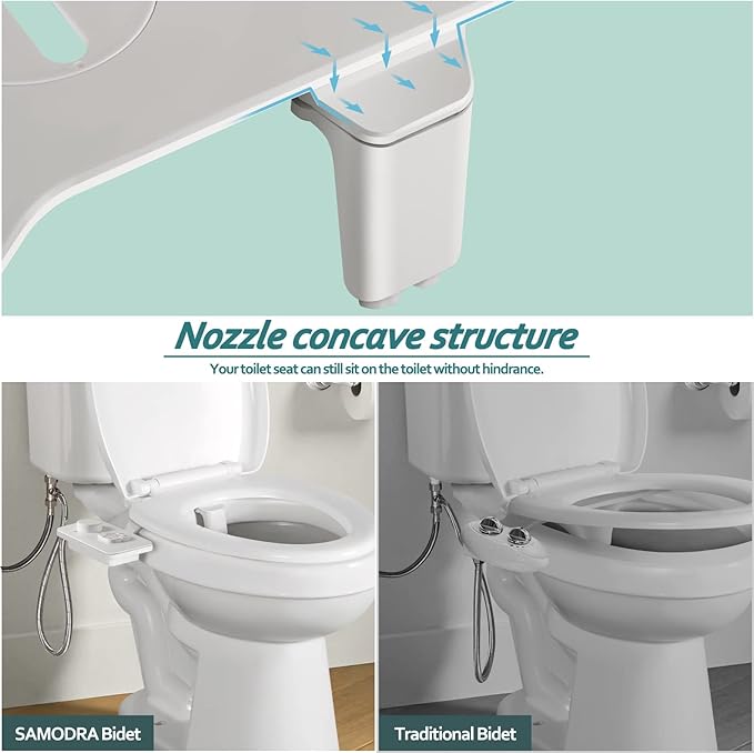 SAMODRA Bidet Attachment, Non-Electric Cold Water Bidet Toilet Seat Attachment - Image 5