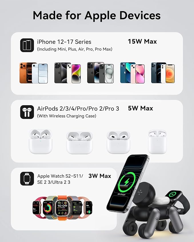 3 in 1 Wireless Charging Station - Image 6