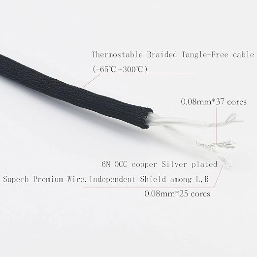 NewFantasia Audiophiles 2RCA Male to 2RCA Male Stereo Audio Cable HiFi System - Image 3