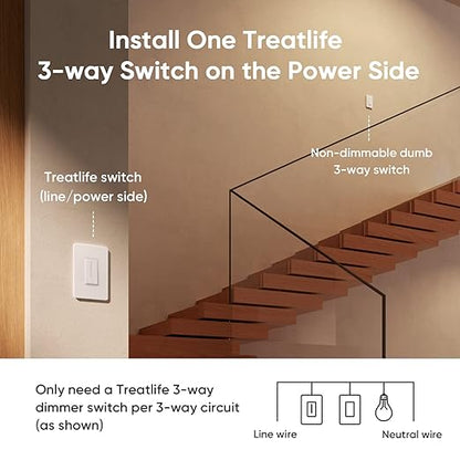 TREATLIFE 3 Way Smart Dimmer Switch 2 Pack, 2 Master 3 Way Dimmable Light - Image 5